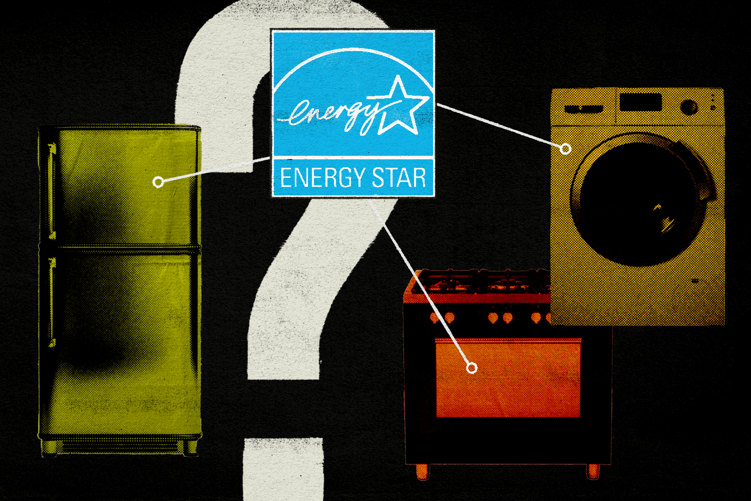 Fridge, oven, and dryer connected to Energy Star logo and question mark in back